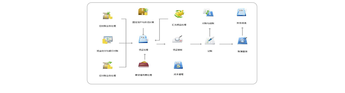 TIM截图2019121122102642.jpg